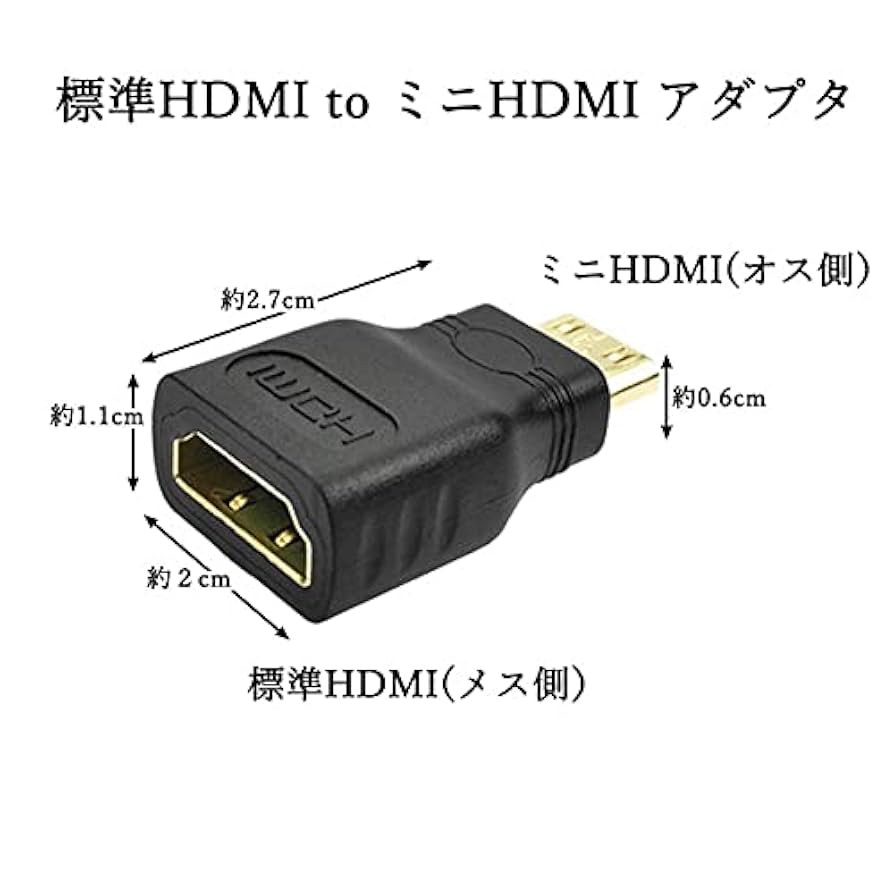 Amazon.co.jp: mini ミニ HDMI オス to HDMI メス 変換 アダプタ